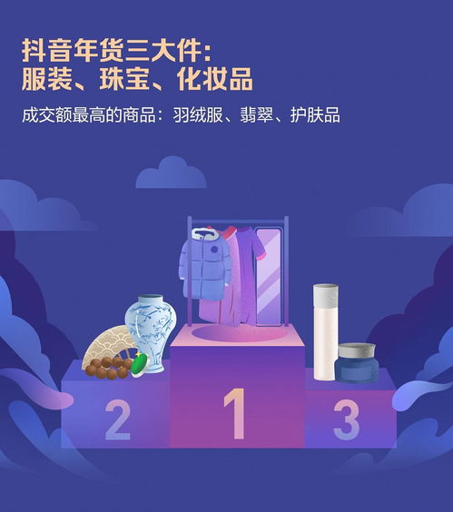 非遺手工藝品成交額激增13倍 抖音電商年貨節數據報告亮點解析